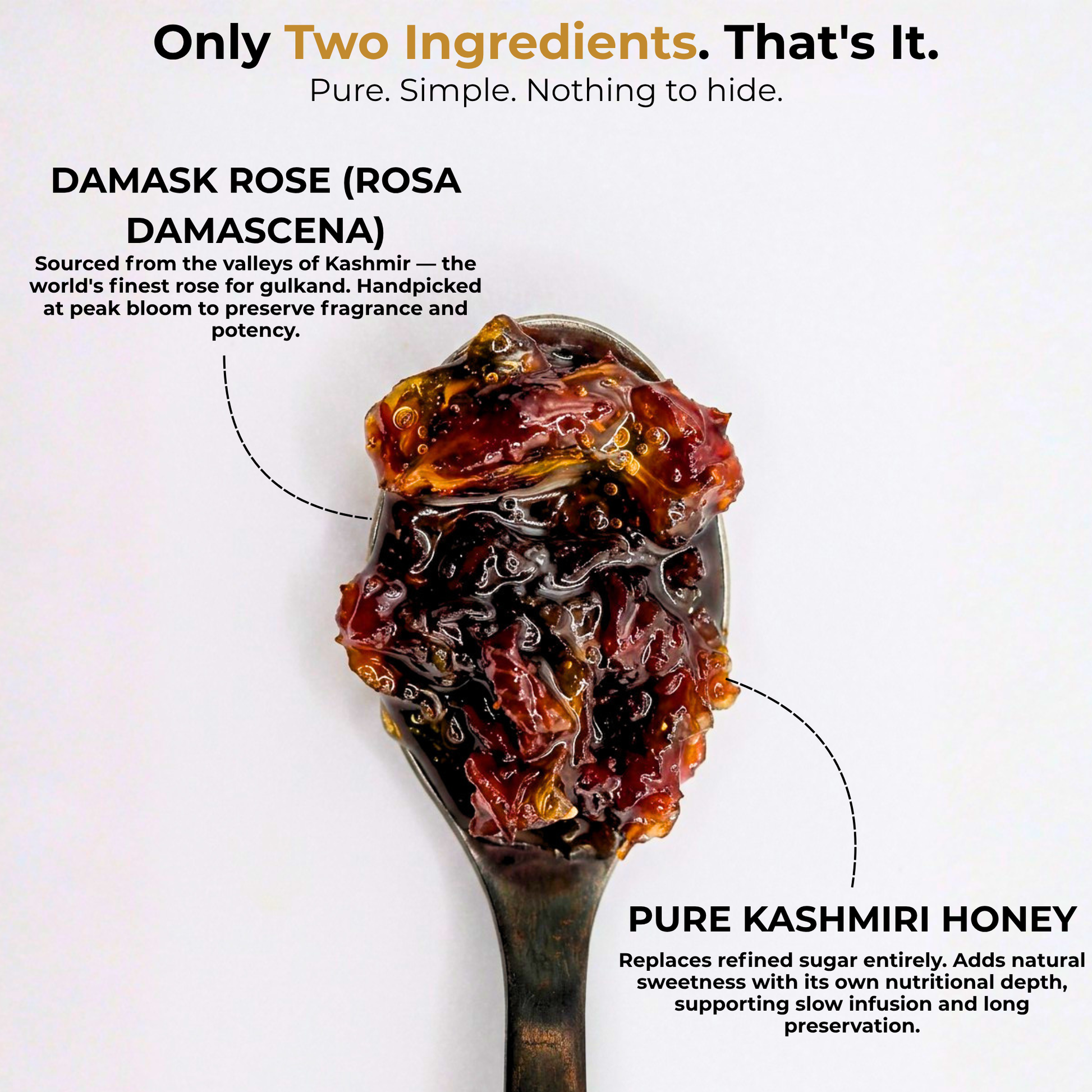 Damask rose petals and Kashmiri honey used in Dharitri Honey Gulkand