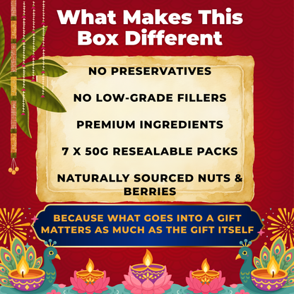 Earthen Delights for Life Dry Fruits Gift Hamper