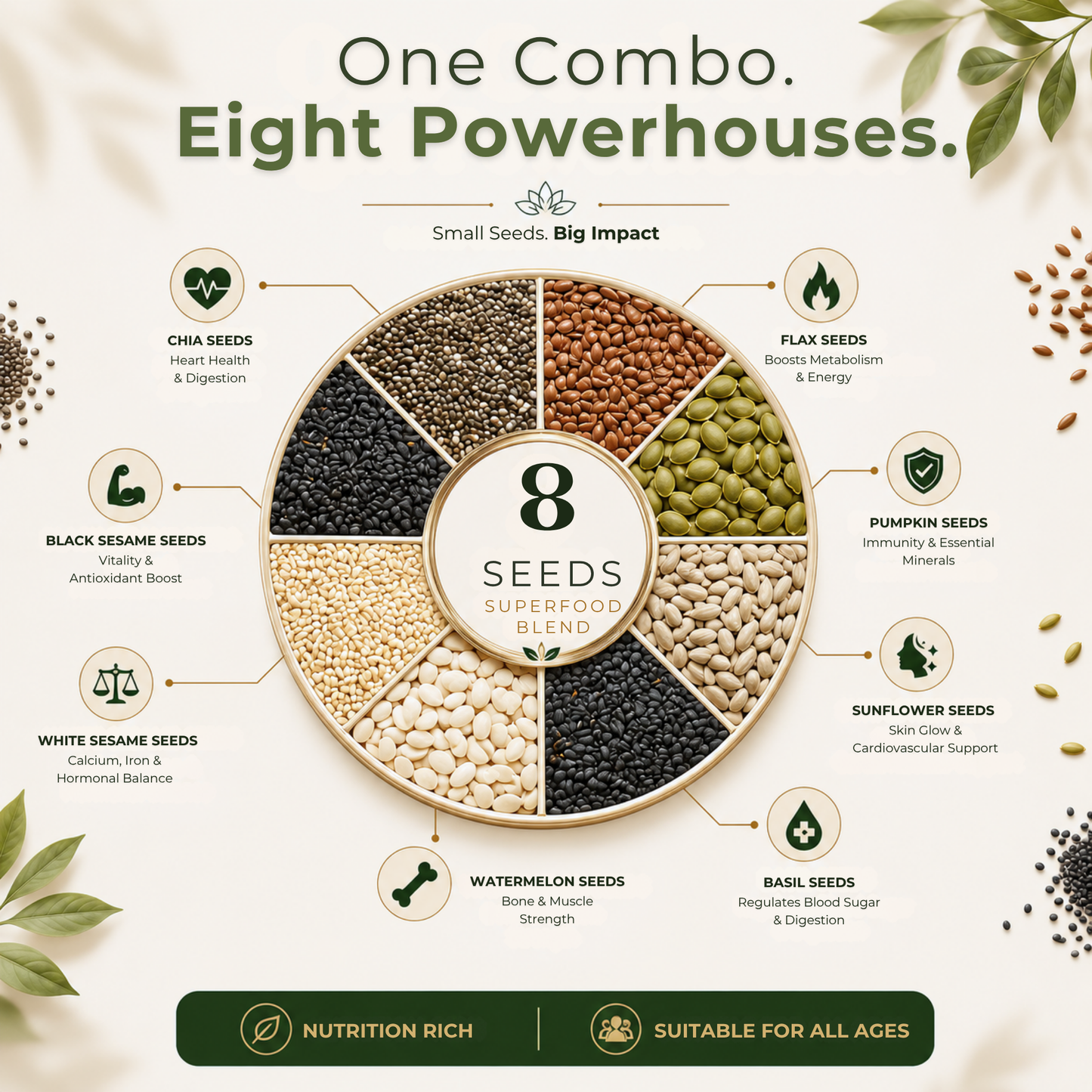 8-in-1 Seeds Combo Pack – 100g Each (Total 800g)