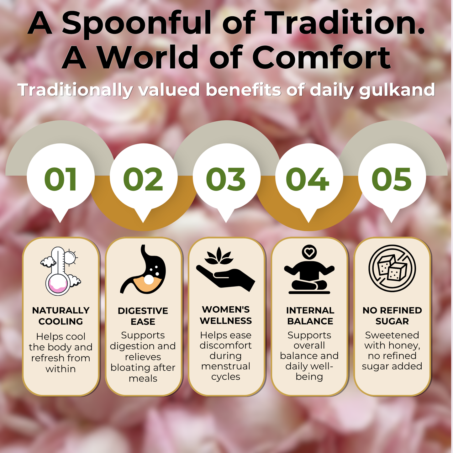 Benefits of Dharitri Kashmiri Honey Gulkand made with natural ingredients