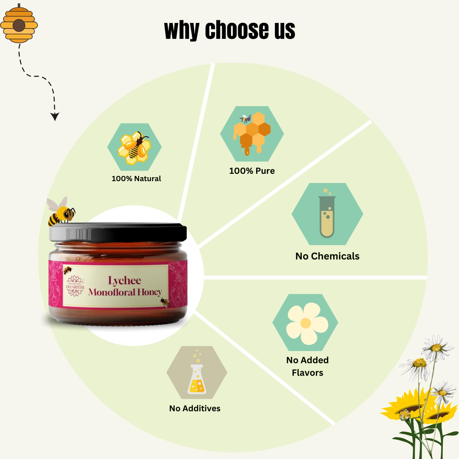 Dharitri Lychee Monofloral Honey