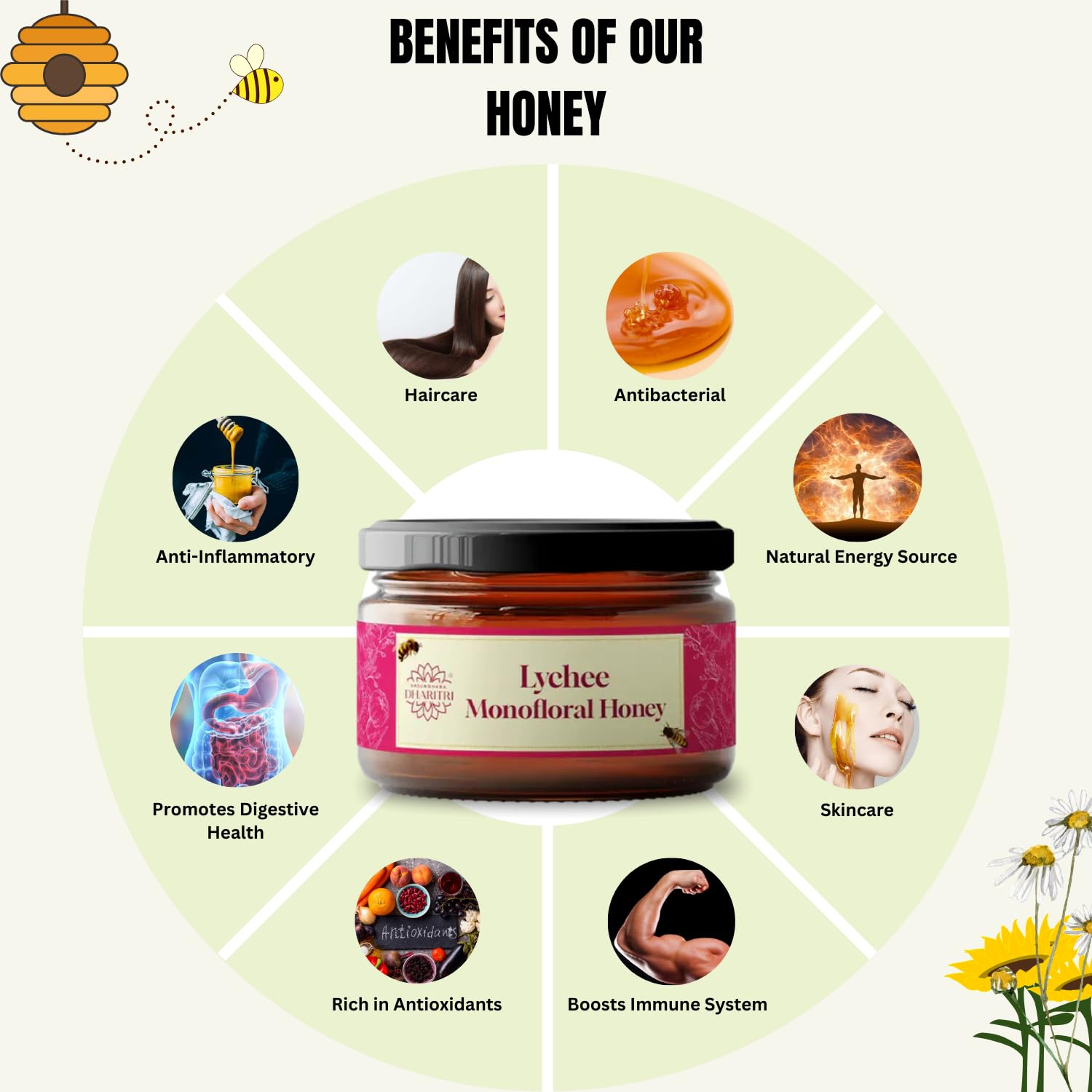 Dharitri Lychee Monofloral Honey