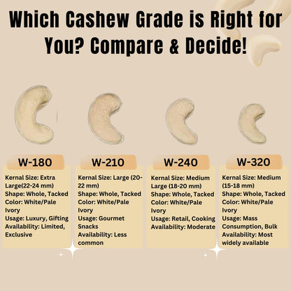 Goan Cashews W240