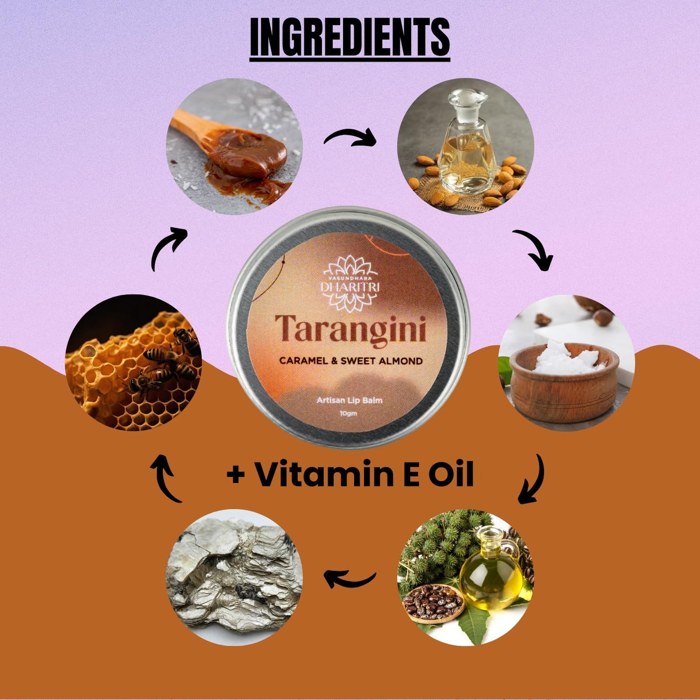 Tarangini Artisanal Lip Balm – Caramel & Sweet Almond