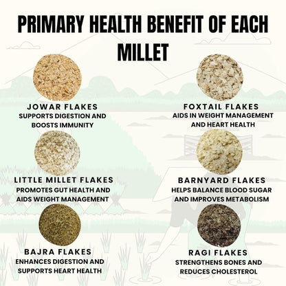 Healthy Breakfast Millet Flakes Combo Pack of 6 x 300g