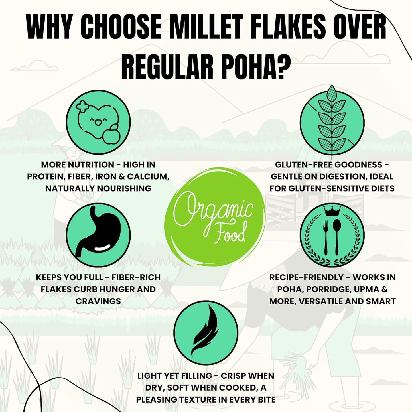 Healthy Breakfast Millet Flakes Combo Pack of 6 x 300g