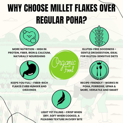 Healthy Breakfast Millet Flakes Combo Pack of 6 x 300g