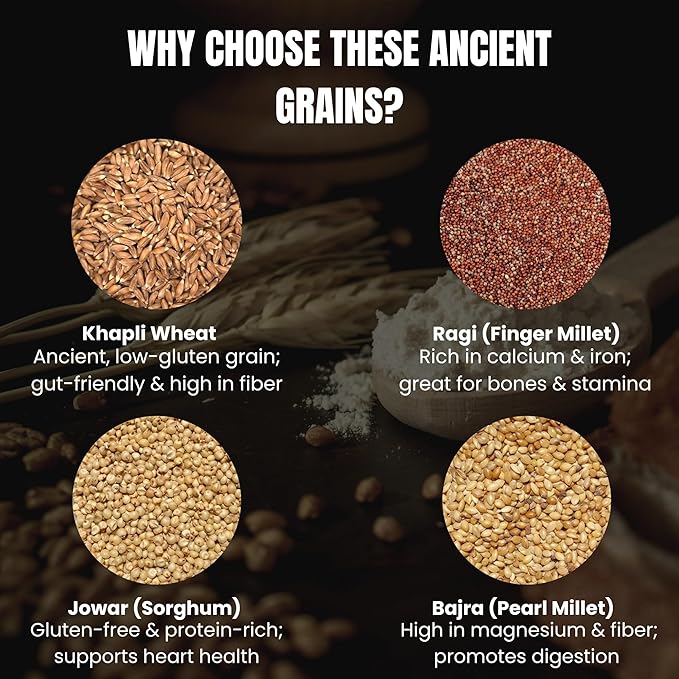 Flour Combo – Khapli (2Kg), Ragi, Jowar & Bajra (1Kg Each)