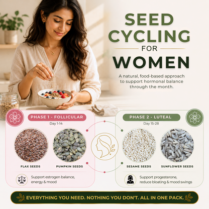 8-in-1 Seeds Combo Pack – 100g Each (Total 800g)