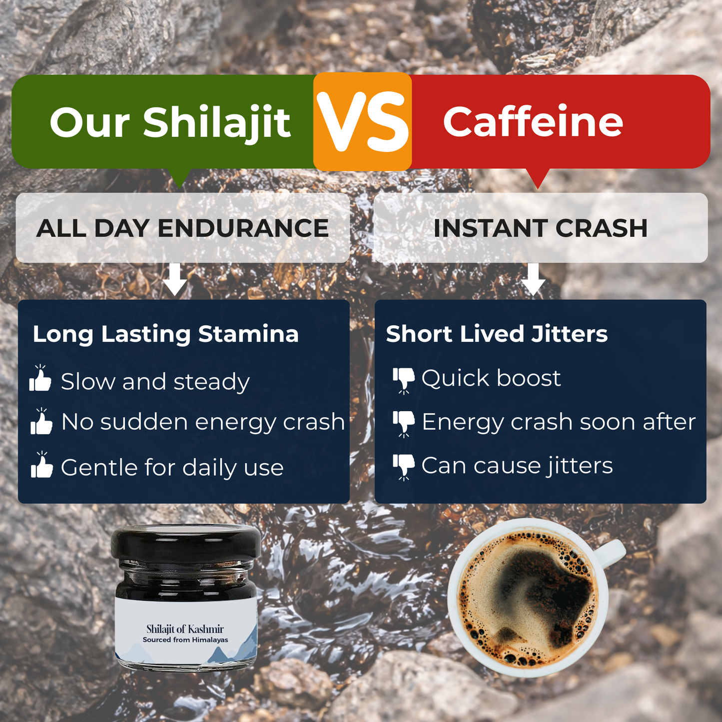 Premium Shilajit Resin of Kashmir 30g